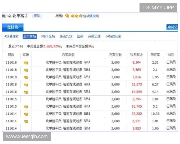 六合彩在线官网安全可靠,提供最新开奖信息和专业投注指南