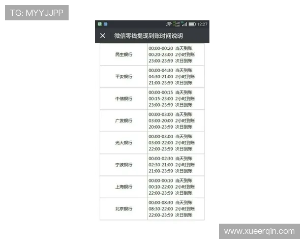 励宫娱乐场充值提现流程详解确保每一笔交易安全顺畅