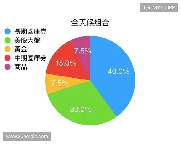 新濠在线娱乐城专业客服团队全天候在线为玩家提供贴心的咨询与帮助 新濠在线娱乐城专业客服团队全天候在线为玩家提供贴心的咨询与帮助
