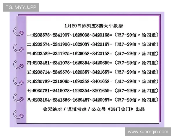 澳门六合彩官方开奖时间及历史数据分析助你精准预测未来走势 澳门六合彩官方开奖时间及历史数据分析助你精准预测未来走势